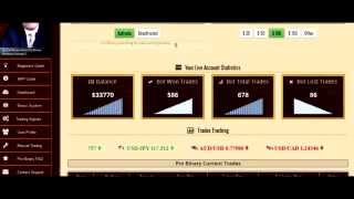 Famous Professional Binary Robot Review - By Binary Professor George S Wealth