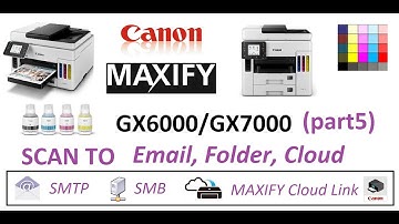 Canon MAXIFY GX6000 GX7000 Scan to Email, Scan to Folder, Scan to Cloud, Scan to PC (part5)