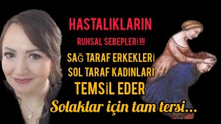 Hastalıkların RUHSAL Sebebi?/sağ taraf erkek, sol taraf kadınları temsil eder...