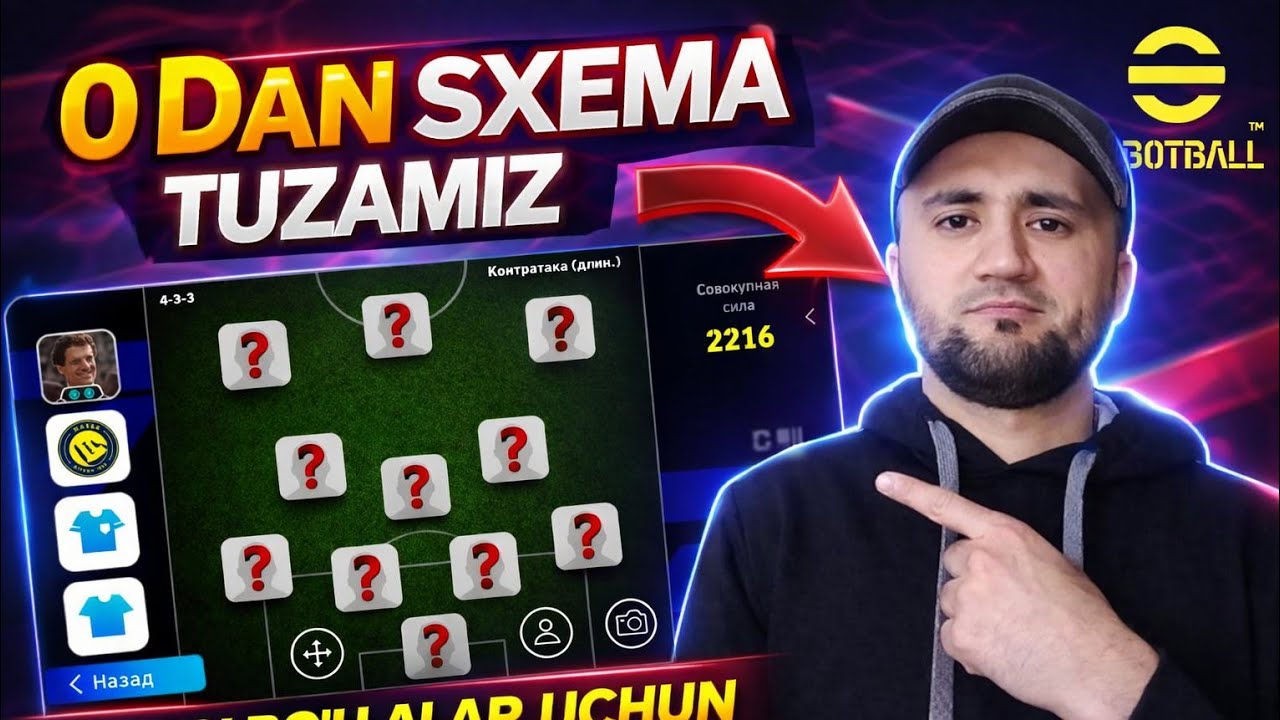 Qaysi raqibga qarshi qaysi sxema yaxshi? | To'p 2 ta sxema prodek sxema tuzamiz