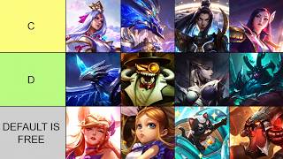 LEGENDARY SKIN TIER LIST