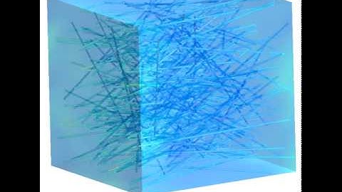 Virtual testing of chopped fiber reinforced composite using MultiMech.