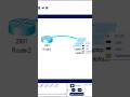 Connexion en console au routeur #routeur #réseaux #configuración config