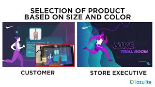 "Smart Virtual Trial Room" at Nike stores of various Malls in Dubai | Smart app for Trial Room