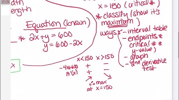 6.5 Optimization Day 1 Video