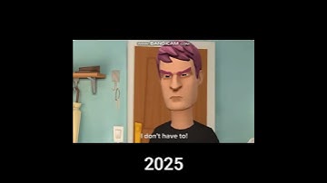 Evolution Of Johnny Robinson 2021-2025 #Shorts