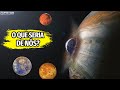 O que aconteceria se Júpiter engolisse todos os planetas do Sistema Solar?