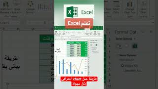 #microsoftexcel طريقة عمل chart احترافي بكل سهولة