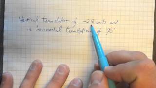 Transforming sin(x) examples