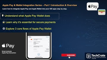 Apple Pay & Wallet Integration in iOS | Part 1: Overview, Flows & Setup Roadmap