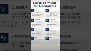 8 Excel Formulas Every Accountant Must Know 💼#excel#excelshorts#shorts #excelformulas#ytshorts#tips