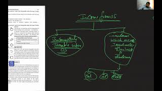 DAY 57 INCOME FROM OTHER SOURCES PART 1 DIRECT TAX CA INTER