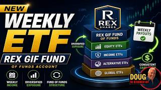 REX Shares New Weekly Pay ETF   Fund  : GIF ETF Weekly Income Machine or Hidden Risk? Full Breakdown