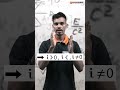 Know the Concept of imaginary numbers from Jitendra Sir