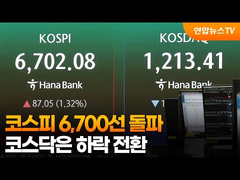 코스피 6,700선 돌파…코스닥은 하락 전환 / 연합뉴스TV (YonhapnewsTV)