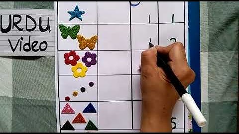 Urdu Class Prep June Lecture# 4