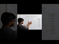 Alkenes in 60 seconds #ONE shot #chemistryshorts#studyshort #chemistrybysksir #chemistryreel