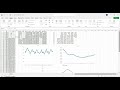 DE seasonalized data s2 method | Excel |Time series