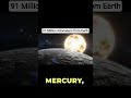 91Million Kilometers from Earth#Mercury#SpaceJourney#SolarSystem#3DAnimation#trendingshorts#ytshorts