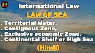 Law Of Sea: Territorial Water, Contiguous Zone, Exclusive Economic Zone, Continental Shelf in Hindi