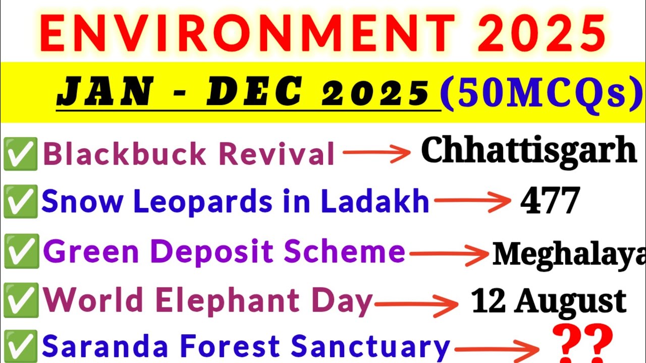 🔥 Environment 2025 | Jan–Dec 2025 | 100 Most Important MCQs 🌍 #currentaffairs #gkquiz #ssc #gk #odia