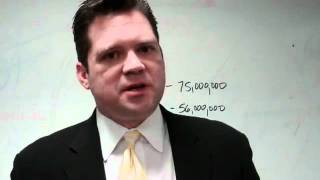 MAPS Coaching   How To Increase Your Production with Scripts LoudTronix me