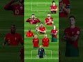 تشكيلة المنتخب البرتغالي في اليورو 2024  