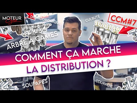 Vidéo: Qu'est-ce qu'un frein à came S ?