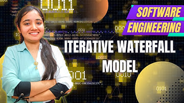 Iterative Waterfall Model | Software Engineering |