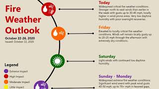 Critical to Extreme Fire Weather Conditions October 22-26