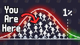 Why 99% of Indie Games Are Never Released
In this video, I go over the struggles I had in the last year of trying to make games, and the conclusion it led me to about why it was so hard for me to make a game. I also show a lot of the games Ive worked on over the last few years, so you can think of it as a reflection on my experience with game dev as a whole.
Get Core Fault! - https://play.date/games/core-fault/
Check out The Kings Dungeon and Pocket Pets! too: https://itch.io/s/117037/catalog-anniversary-sale
Join my Discord!: https://discord.gg/kDM8RU4aFt Why 99% of Indie Games Are Never Released
