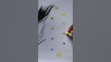 11 to 20 Numbers for Kids | Learn Counting with Music | Trending Short #shorts #trending #art