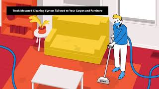 Advanced Carpet and upholstery cleaning services | COIT.com