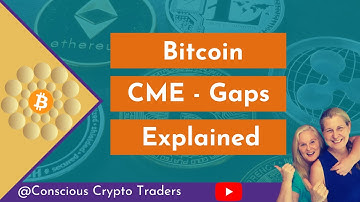 CME Gaps Explained In Bitcoin Trading - CME Bitcoin Futures Timeline