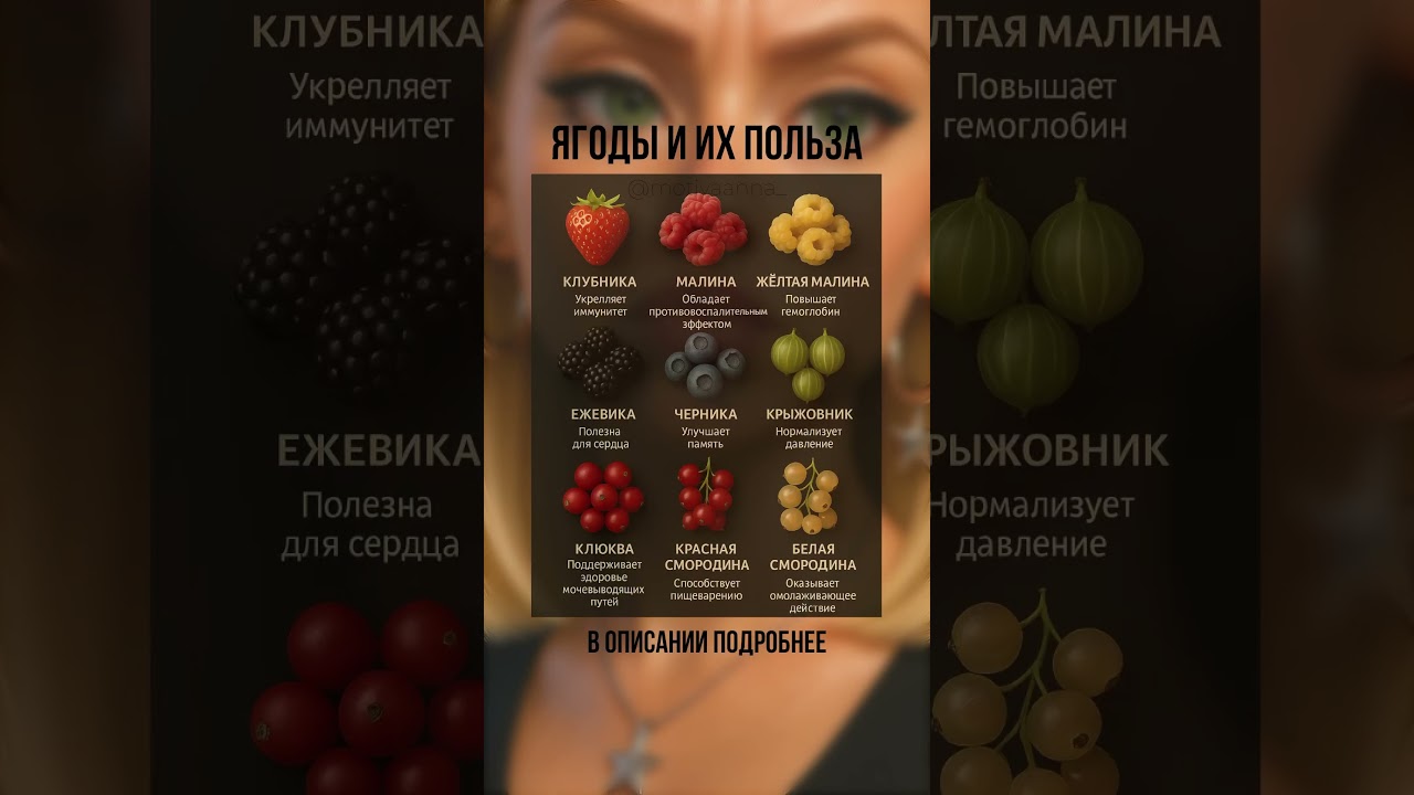 Ягоды и из польза