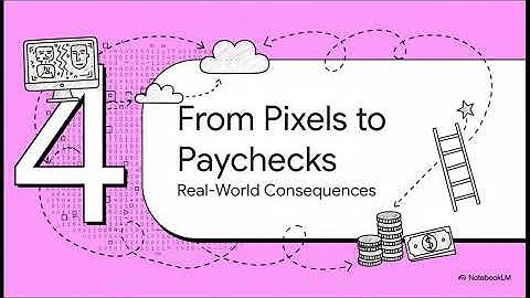 The Algorithm s Echo