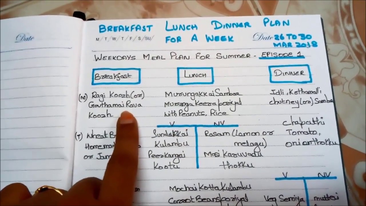 Breakfast Lunch Dinner Plan For A Week In Tamil Episode 1 Youtube