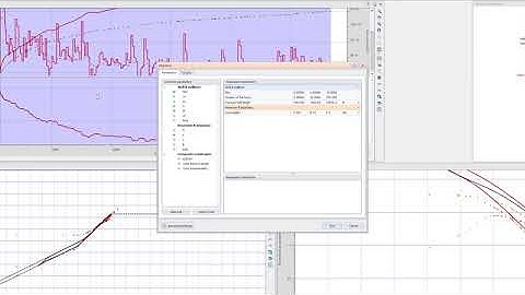 TOPAZE - WORKFLOW - UNCONSOLIDATION IN GENERAL PSEUDO PRESSURE AND TIME
