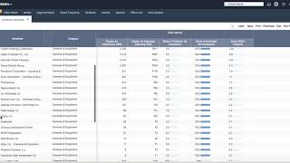 Comscore spends tutorial