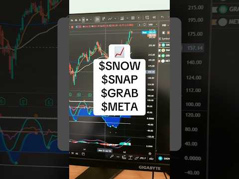 Video preview for 4 STOCKS TO WATCH NOW π AUG 24