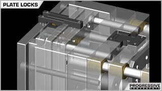 Plate Latch Locks
