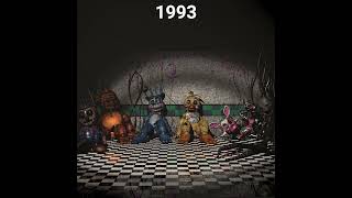 FNAF Toy Animatronics over the years