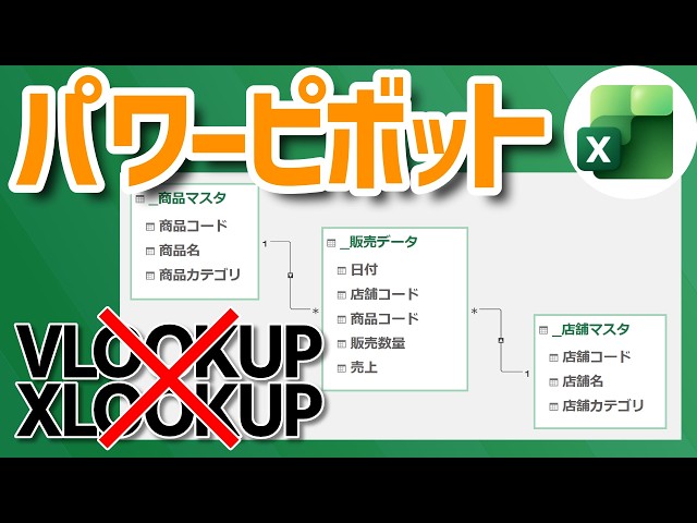 Excel] Pivot tables evolve with Power Pivot [YT0276] - YouTube