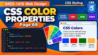 FA26-IMED-1416 | CSS Color Properties – Named Colors, HEX, RGB & RGBA