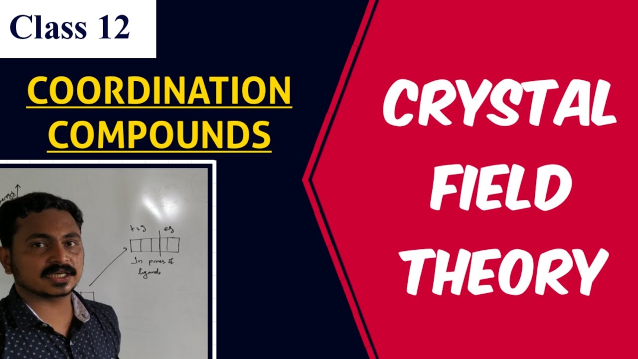 CRYSTAL FIELD THEORY CLASS 12 Coordination Compounds By CM Sir