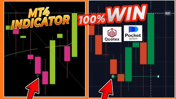 Daily 1000$ Profit | Premium MT4 Indicators Free Download 2024
