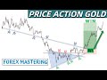 Gold Price Action Trading Patterns Strategies || Best Strategy You Need To Know || Trade Like A Pro