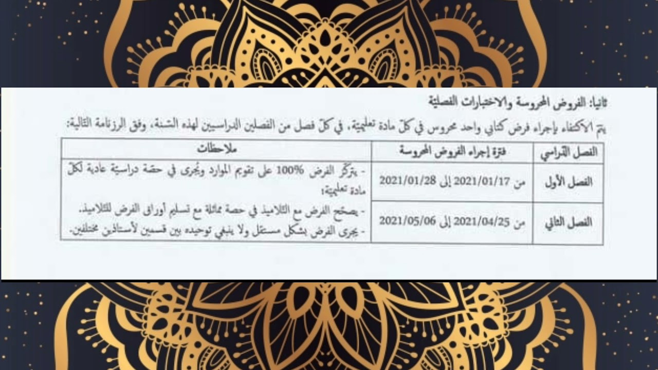 رزنامة فروض الفصل الثاني/ لاتضغطوا على التلاميذ /محمد أبو شاكر لعبودي