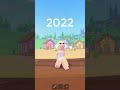 #edit #roblox #ttd3 #robloxedit #zvdxsq #midnightbanu my year evolution
