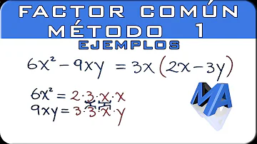¿Cómo encontrar el factor común de una expresión algebraica?